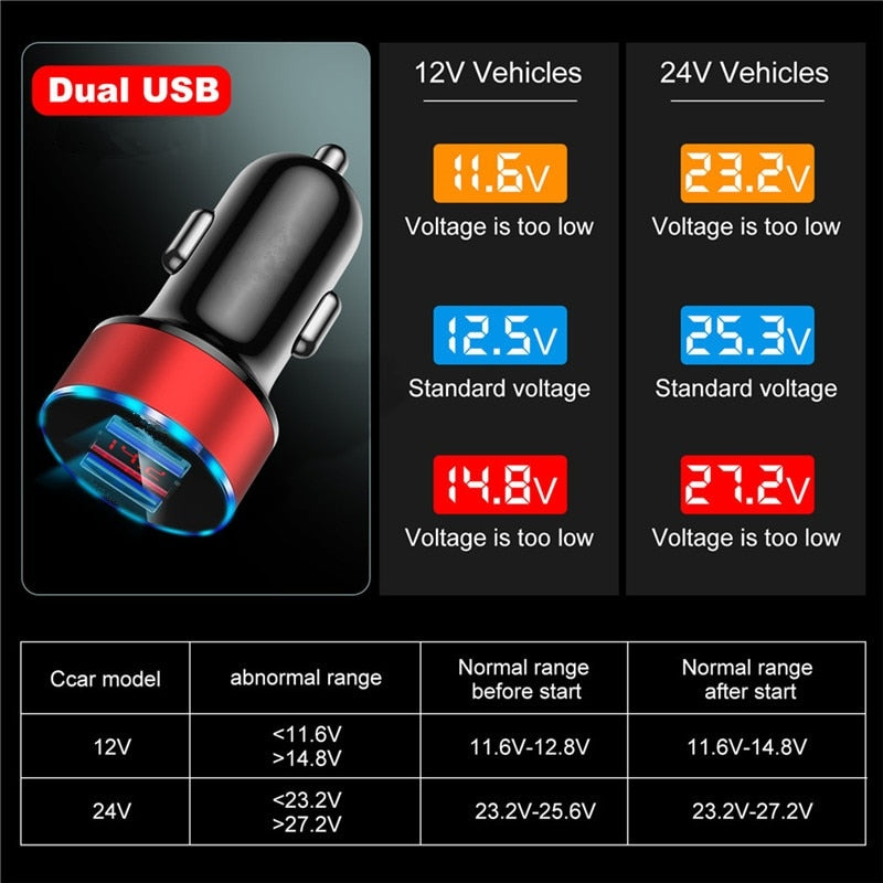 Car Charger Dual USB QC 3.0 LED